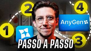 Como Usar Inteligência Artificial para Planejar um Negócio do Zero